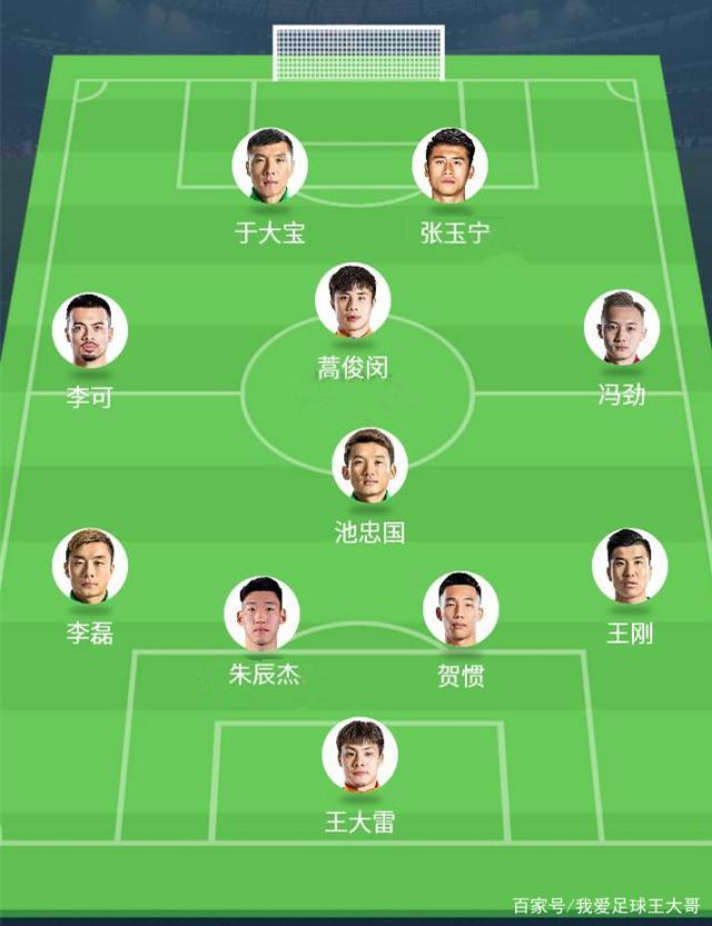 包含劲敌对阵：双方实力预测相近成绩各异的词条
